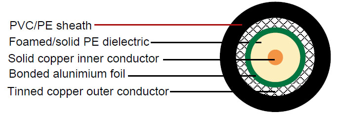 Click to view the big picture